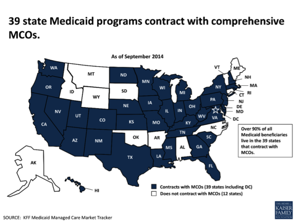 medicaidcontract art